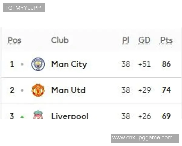 切尔西与利物浦英超对决精彩回顾与战术分析