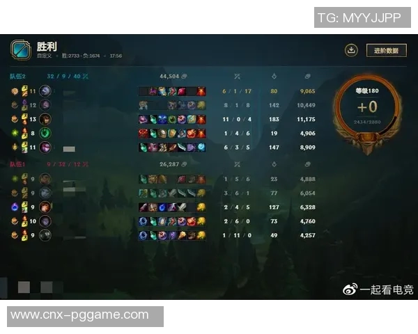 美国与特多精彩对决直播全程回顾及赛后分析